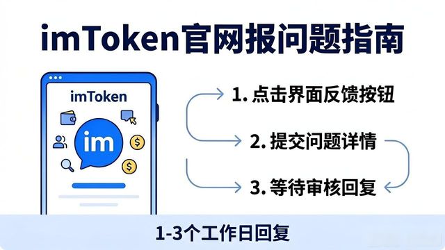 如何通过imtoken官网网址申报问题与提供反馈?_imToken帮助中心常见问题解决_imToken官网反馈通道